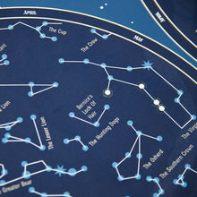 Load image into Gallery viewer, Poppik Giant Sticker Poster - Sky Map
