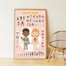Load image into Gallery viewer, Poppik Giant Sticker Poster - Human Body