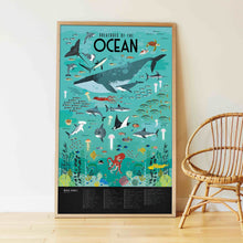 Load image into Gallery viewer, Poppik Giant Sticker Poster - Oceans