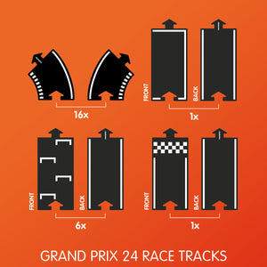 Way to Play: Grand Prix