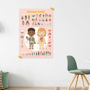 Poppik Giant Sticker Poster - Human Body