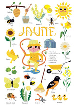 Load image into Gallery viewer, Poppik Mini Sticker Poster - Yellow (Garden)